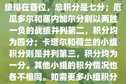 在小组积分方永康市本千工贸有限公司面,例如A组的积分情况如下,荷兰以全胜的战绩排在首位,总积分是七分;厄瓜多尔和塞内加尔分别以两胜一负的战绩并列第二,积分均为四分;卡塔尔和荷兰的小组积分则是并列第三,积分均为一分。其他小组的积分情况也各不相同。如需更多小组积分情况,可以访问各大体育新闻网站获取最新资讯。